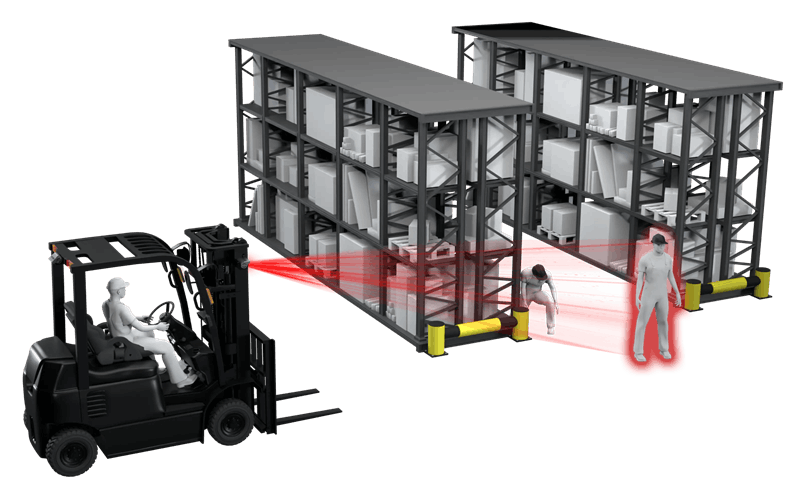 KI kamera for anti-kollisjon på truck og kjøretøy