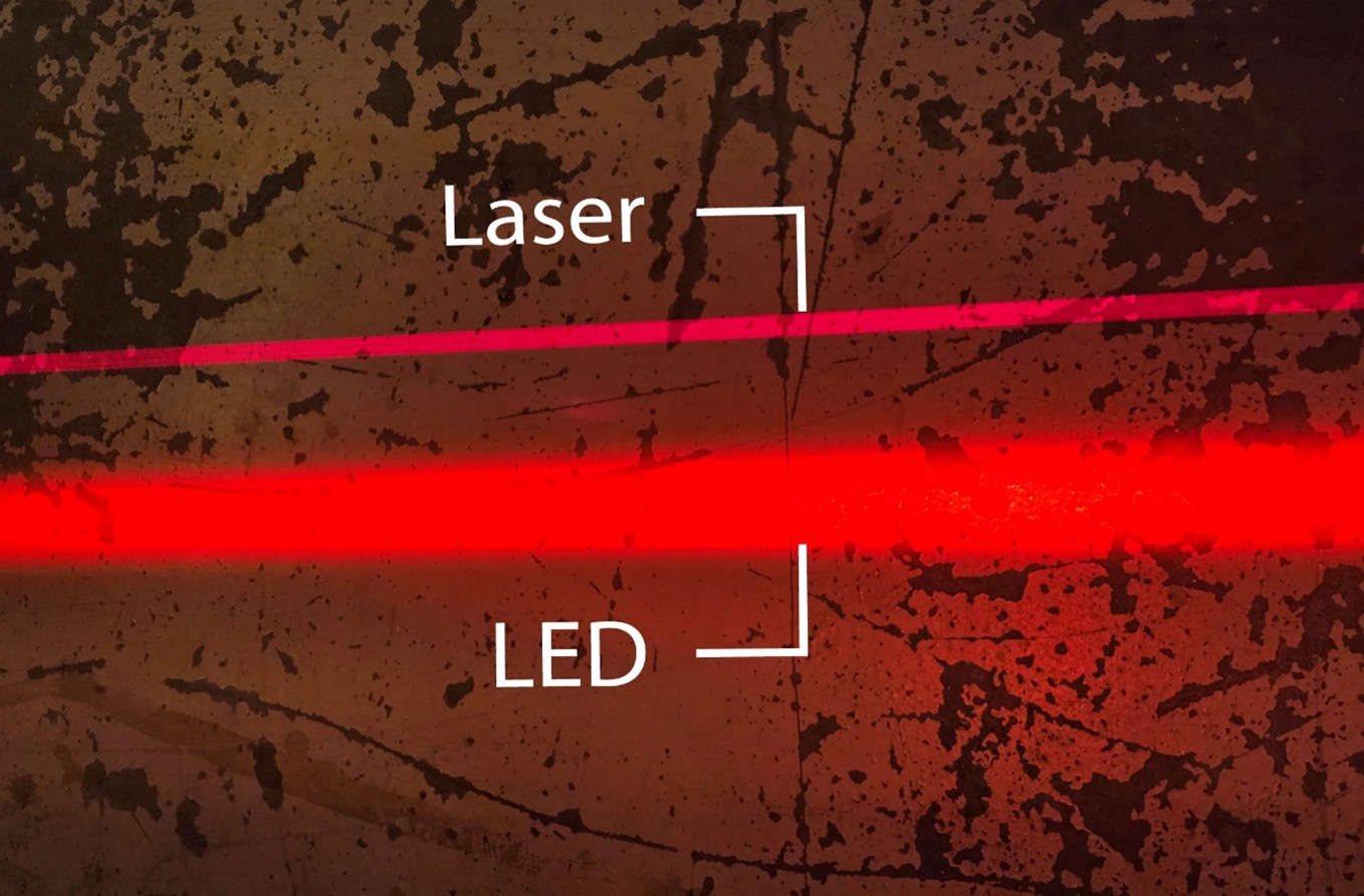 Laser-prosjektor for skarp strekmerking på gulv