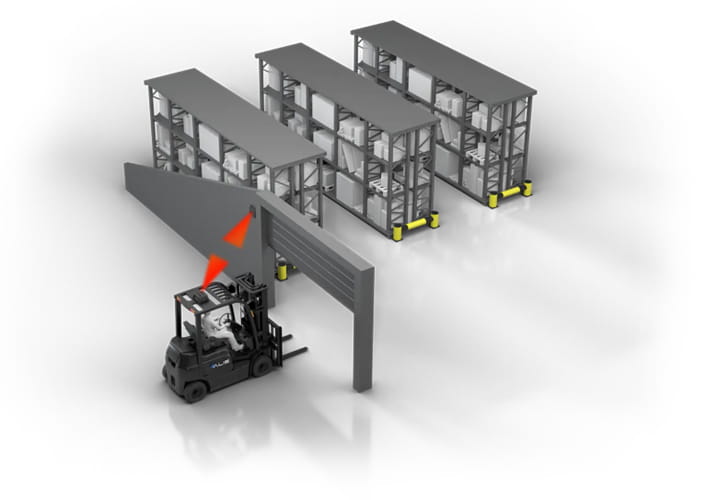 Sendere og sensorer for deteksjon og varsling